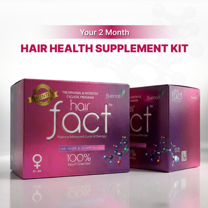Hair Fact- Your Complete Supplement Kit