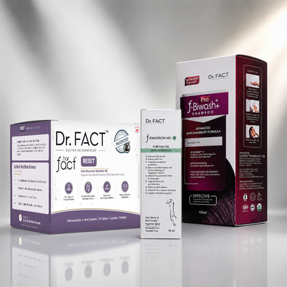 Reset: Advanced Hair Growth Kit