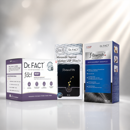 Reset: Active Hair Growth Kit