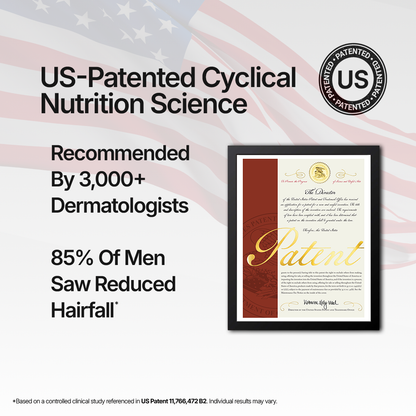 Male Foundation: Clinical Max Hair Growth Kit