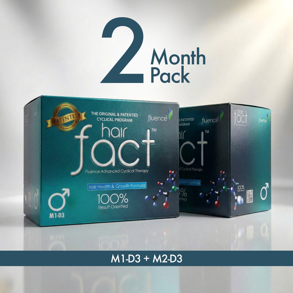 Hair Fact- Your Complete Supplement Kit