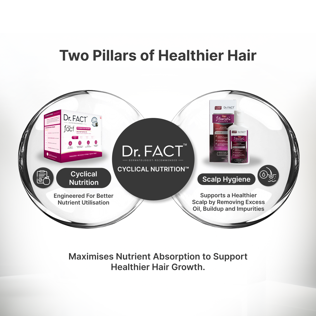 Female Foundation: Essential Hair Care Kit