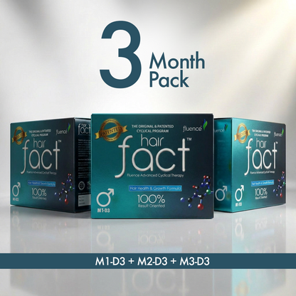 Hair Fact- Your Complete Supplement Kit