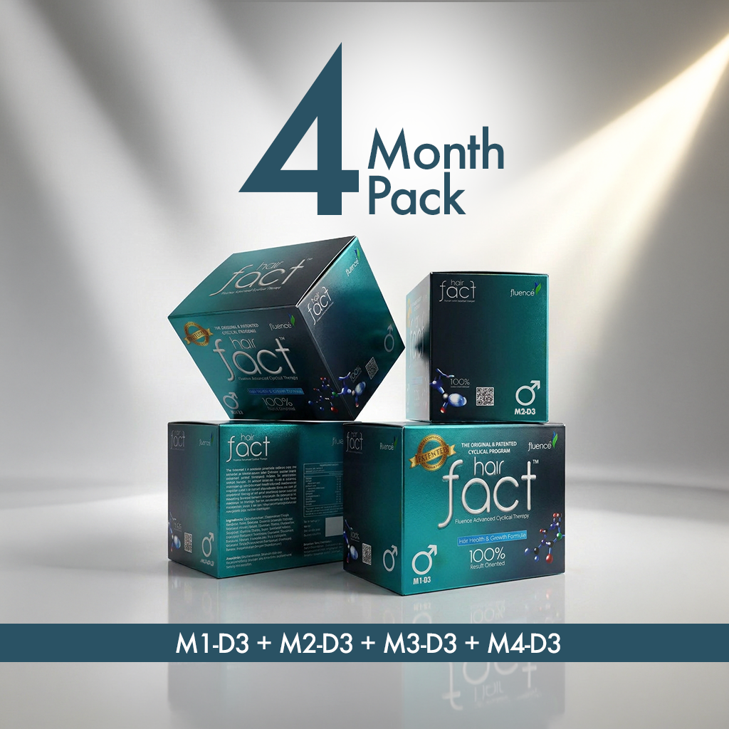 Hair Fact- Your Complete Supplement Kit