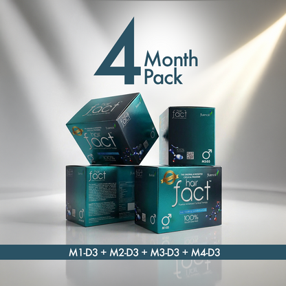 Hair Fact- Your Complete Supplement Kit