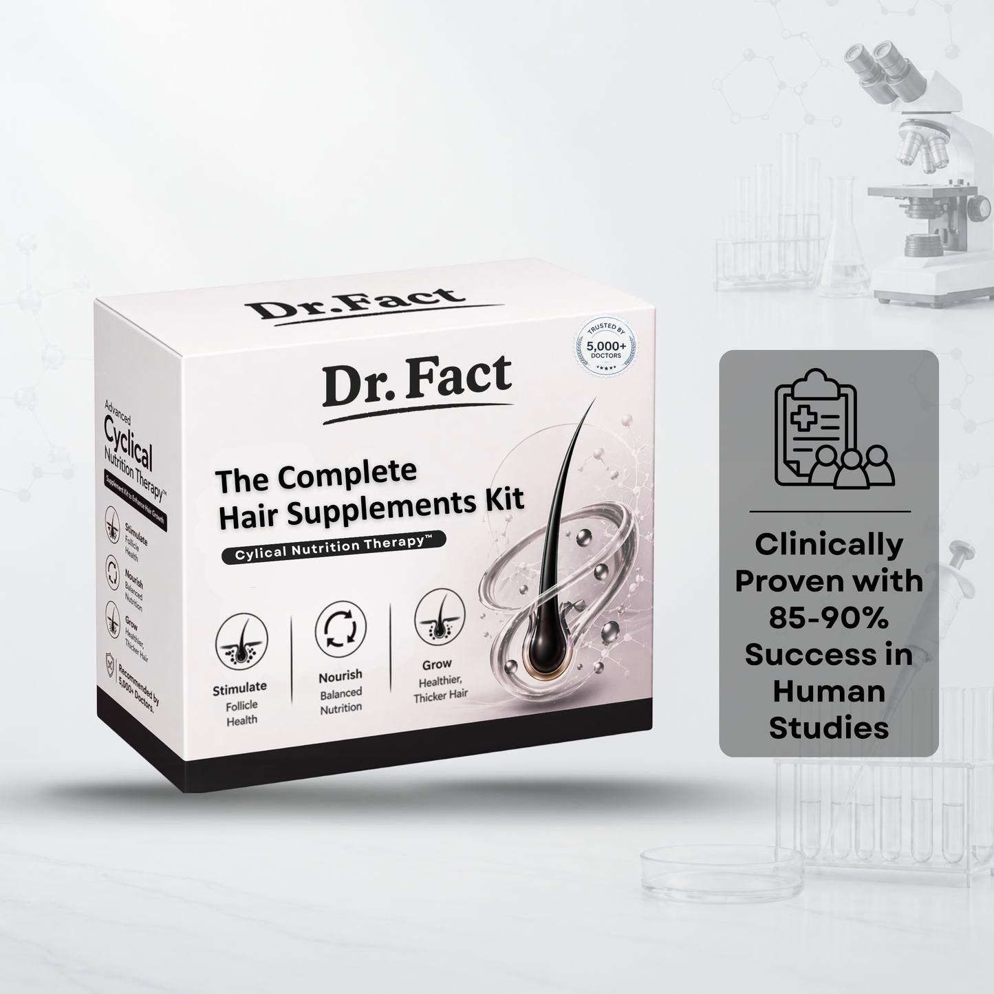 The Complete Hair Supplement Kit