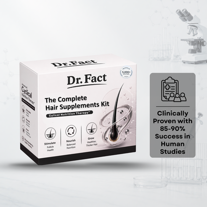 The Complete Hair Supplement Kit