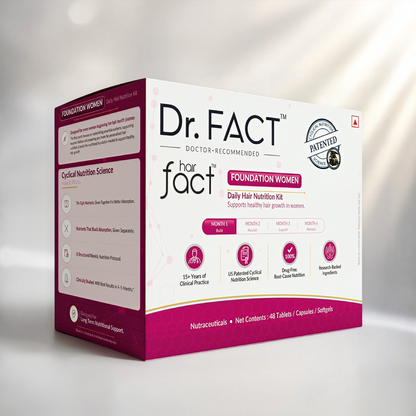 Women's Foundational Nutrition Kit