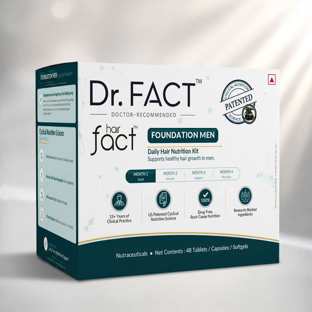 Men's Foundational Nutrition Kit