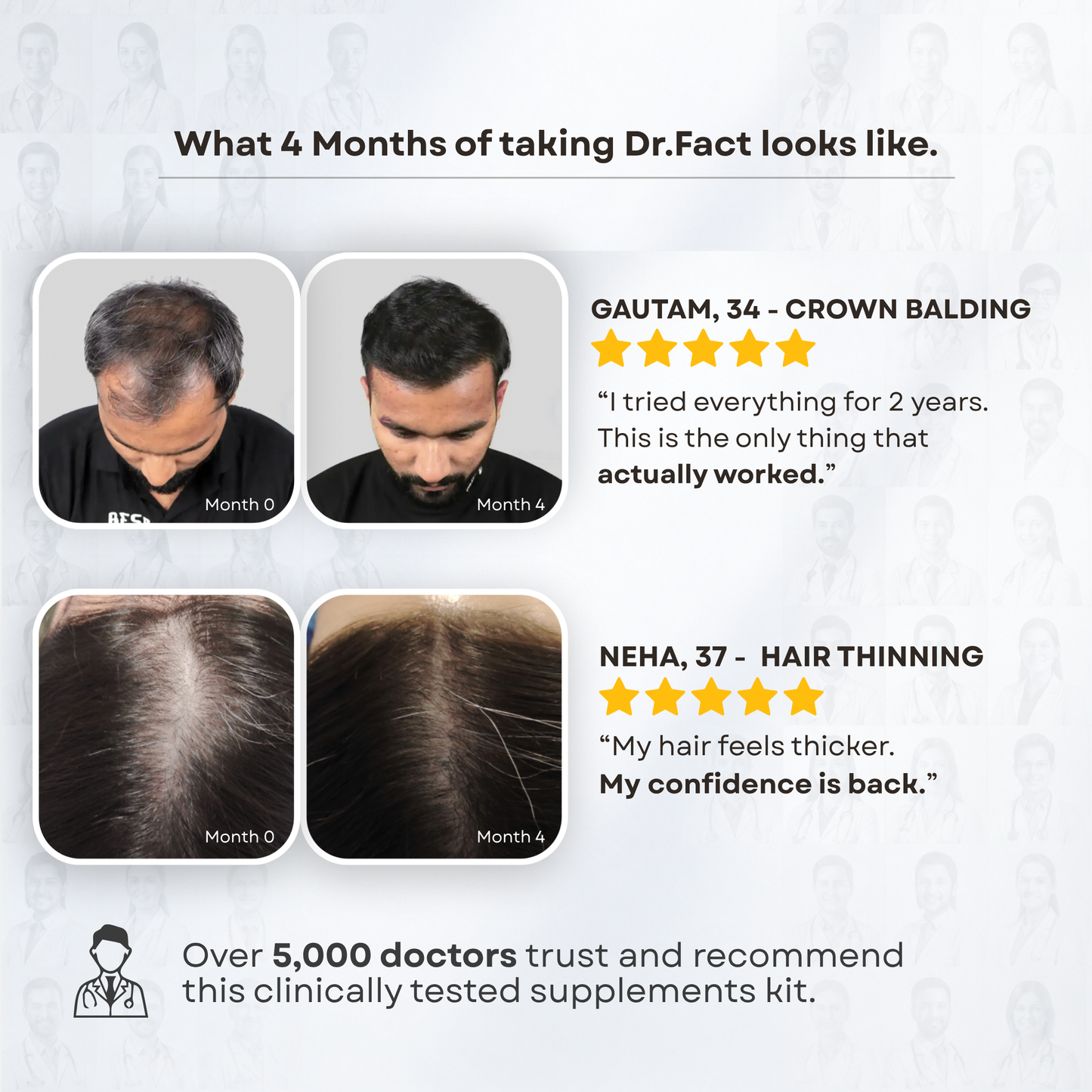 The Complete Hair Supplement Kit