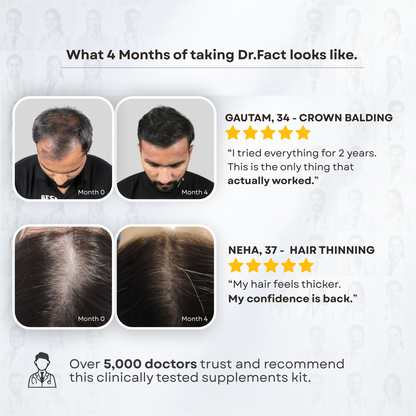 The Complete Hair Supplement Kit