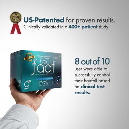 Hair Fact- Your Complete Supplement Kit