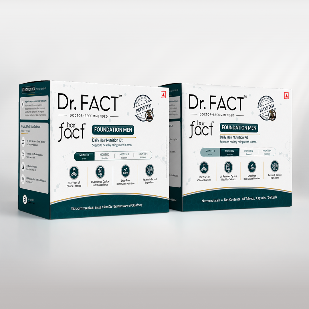 Men's Foundational Nutrition Kit