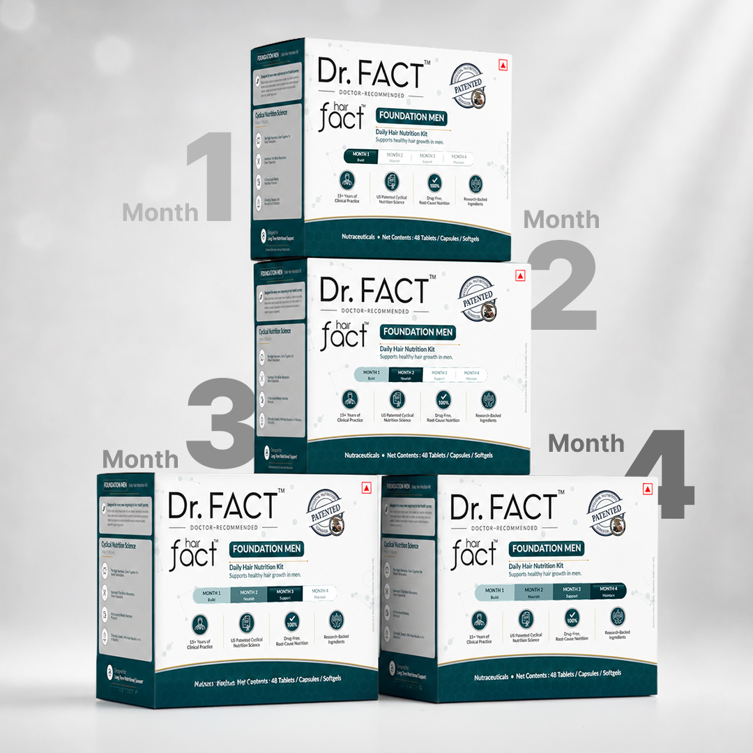 Men's Foundational Nutrition Kit