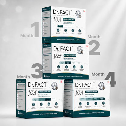 Men's Foundational Nutrition Kit